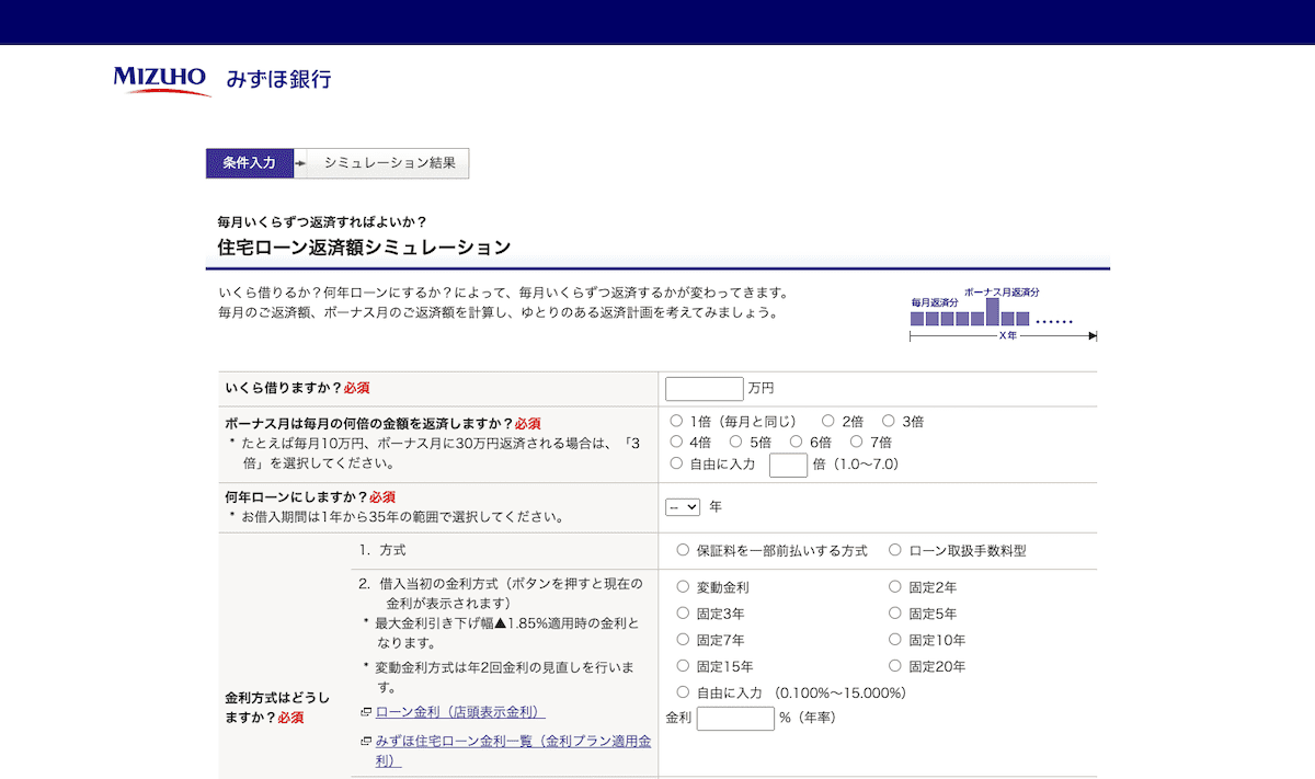 【みずほ銀行】住宅ローン返済額シミュレーション